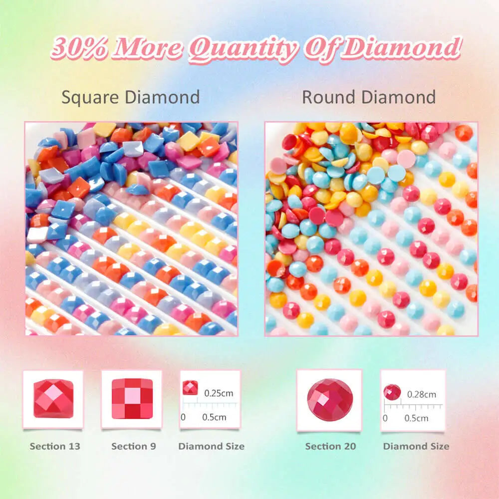 5D Diamond Painting Ozean – DIY Diamantbild Meer & Meereslandschaft