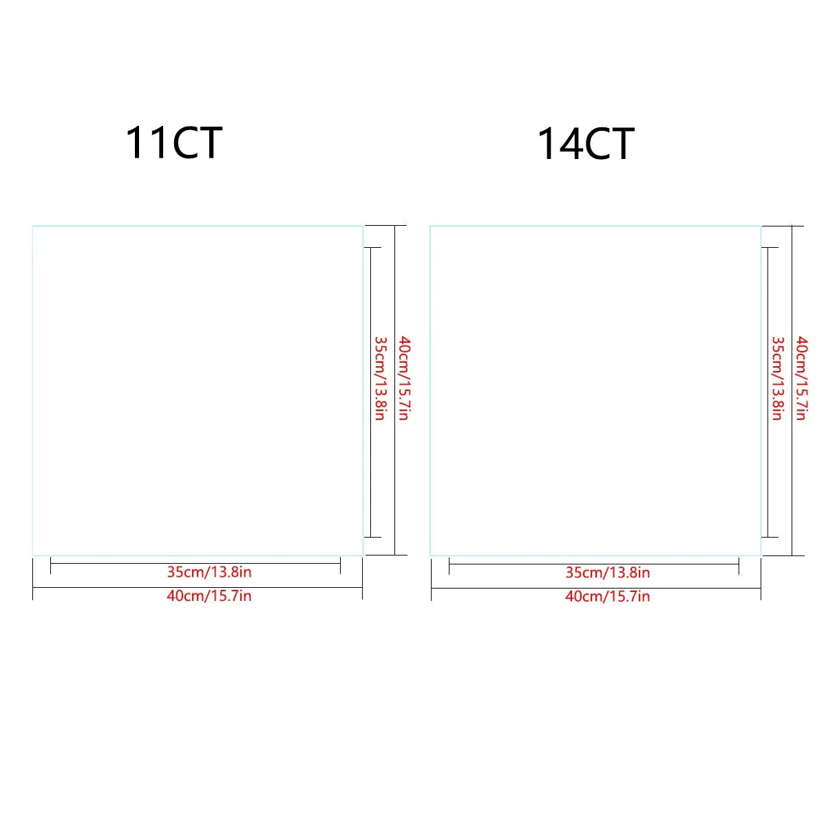 Kreuzstich-Set Meer – 40x40cm Stickpackung mit Stoff, Faden und Anleitung